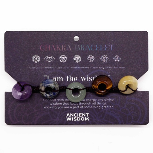 [ChkSB-03] Pulseras de chakras - Circulo