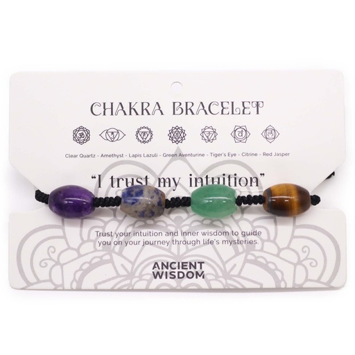 [ChkSB-07] Pulseras de chakras - Perlas