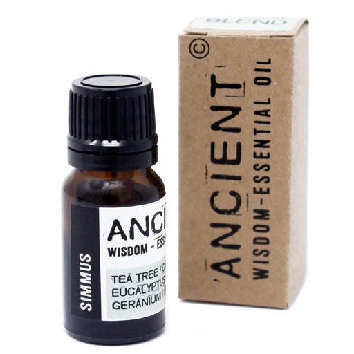 [AWEBL-09] Mezcla Aceites Esenciales 10ml - Caja - Por congestión