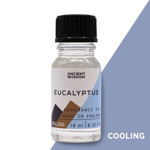 [AWFO-22] Aceites de Fragancia 10ml - Eucalipto