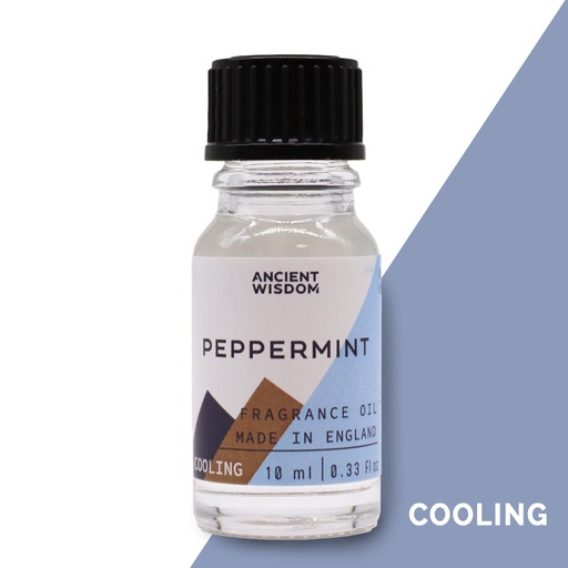 [AWFO-50] Aceites de Fragancia 10ml - Hierbabuena
